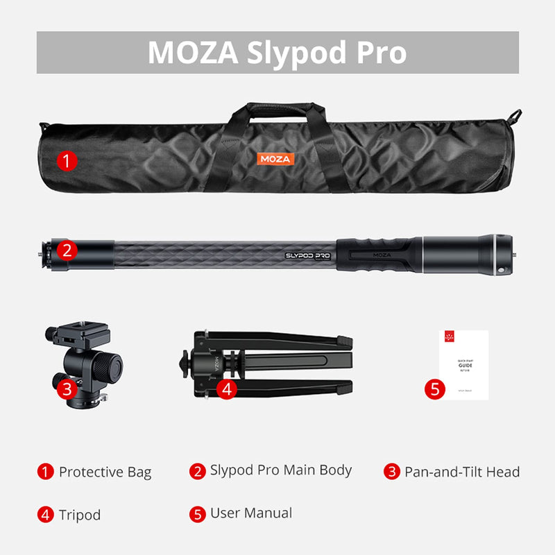 MOZA Slypod Pro